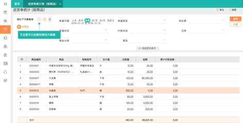 博興企業(yè)erp軟件定制 最新行業(yè)需求解析,幫你實現(xiàn)企業(yè)數(shù)字化轉(zhuǎn)型