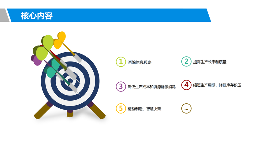 生產(chǎn)制造進(jìn)銷存erp管理系統(tǒng)-釘釘定制開發(fā)
