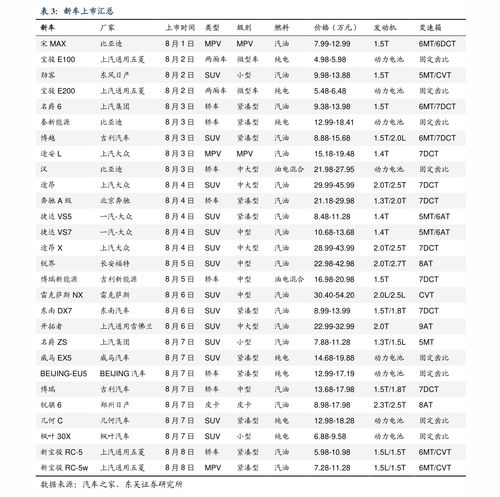 中國軟件股票 中國鋁業股票