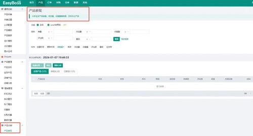easyboss erp功能更新 shopee新增產(chǎn)品表現(xiàn)功能