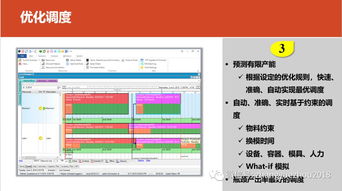 柔性制造體系 下 信息系統(tǒng)和組織基礎保障