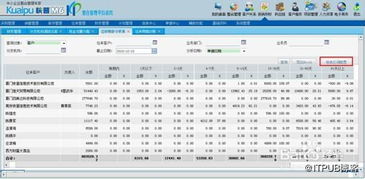 快普m6 erp進(jìn)銷存財(cái)務(wù)管理