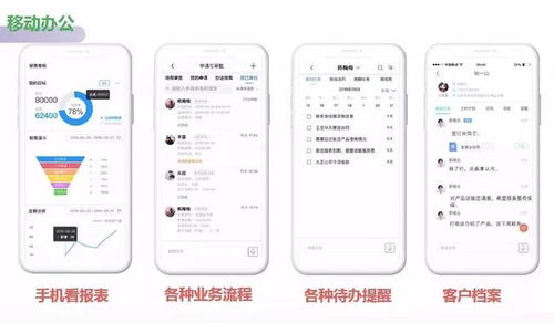 遠(yuǎn)程辦公減少見(jiàn)面 客戶怎么來(lái) 銷(xiāo)售工作怎么管