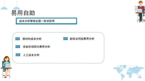 惠陽erp成本管理系統(tǒng)承諾守信 上善眾贏