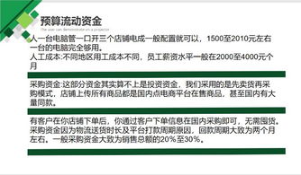【亞馬遜跨境erp軟件定制貼牌代理無貨源店群創(chuàng)業(yè)模式加盟】-