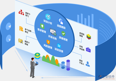 企業(yè)級項目管理系統(tǒng)