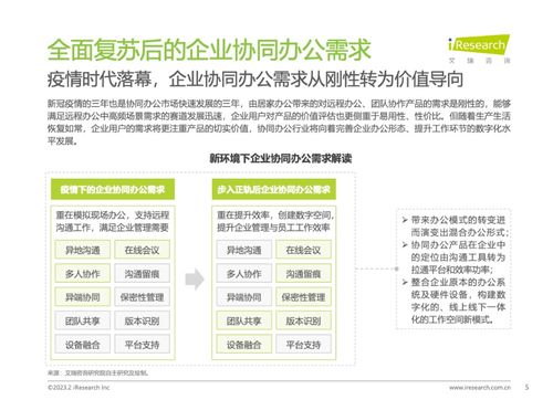 基于im的企業(yè)移動應(yīng)用平臺,支持企業(yè)定制化