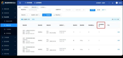 同樣是做零售,為什么有的商家總能輕而易舉