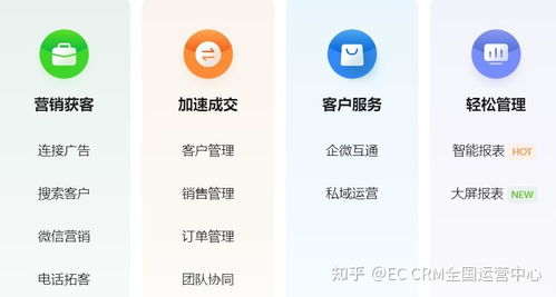 618電商節(jié),如何為企業(yè)選擇一款高性價比的電銷crm系統(tǒng) 趕緊看過來